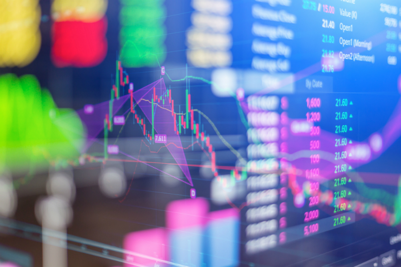 Maximizing Returns with Stock Options Trading